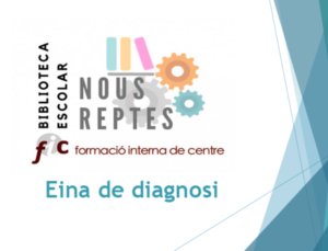 Eina de diagnosi. Biblioteca escolar