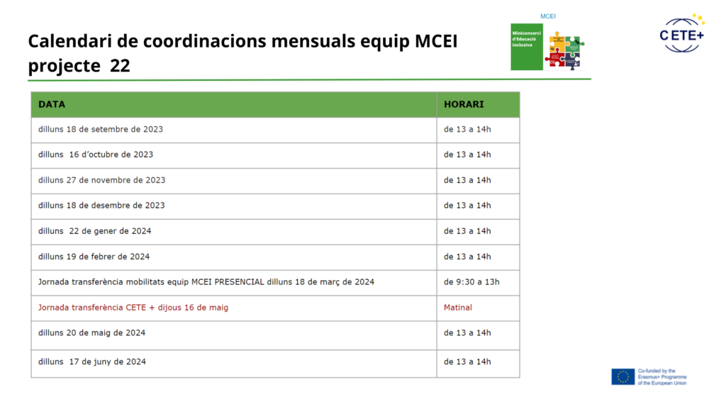 Calendari de les trobades mensuals del P22 
