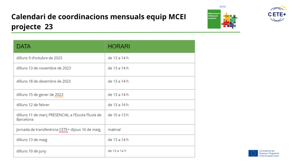Calendari coordinacions P23