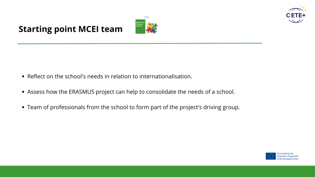 Punt de partida de l'equip