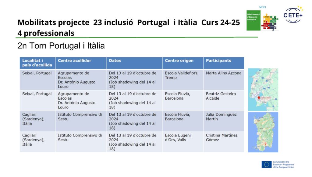 Mobilitats del projecte 23 a Portugal