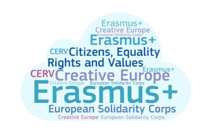 Nuvol de paraules on la més ressaltada és Erasmus +