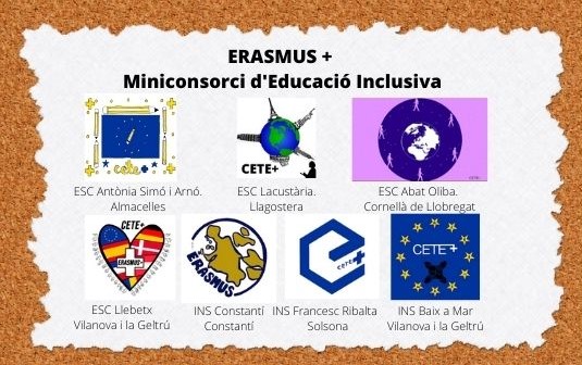 Logos finalistes CETE+ del Miniconsorci d'Educació Inclusiva