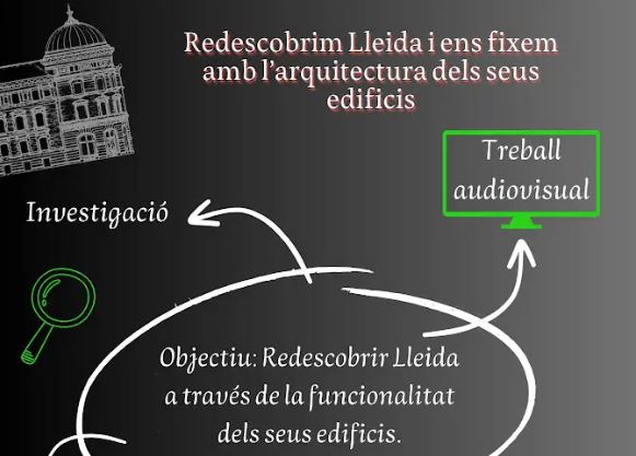 Redescobrim Lleida