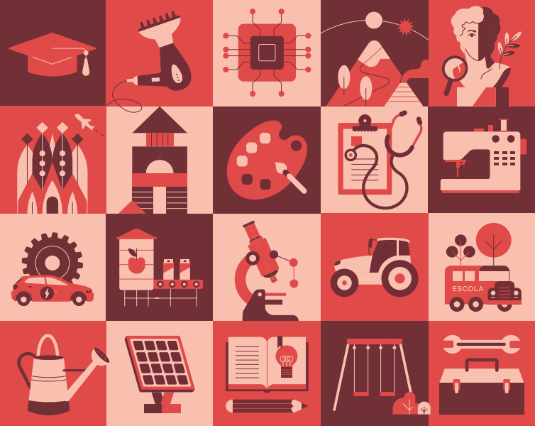 Programes i Projectes de Formació Professional