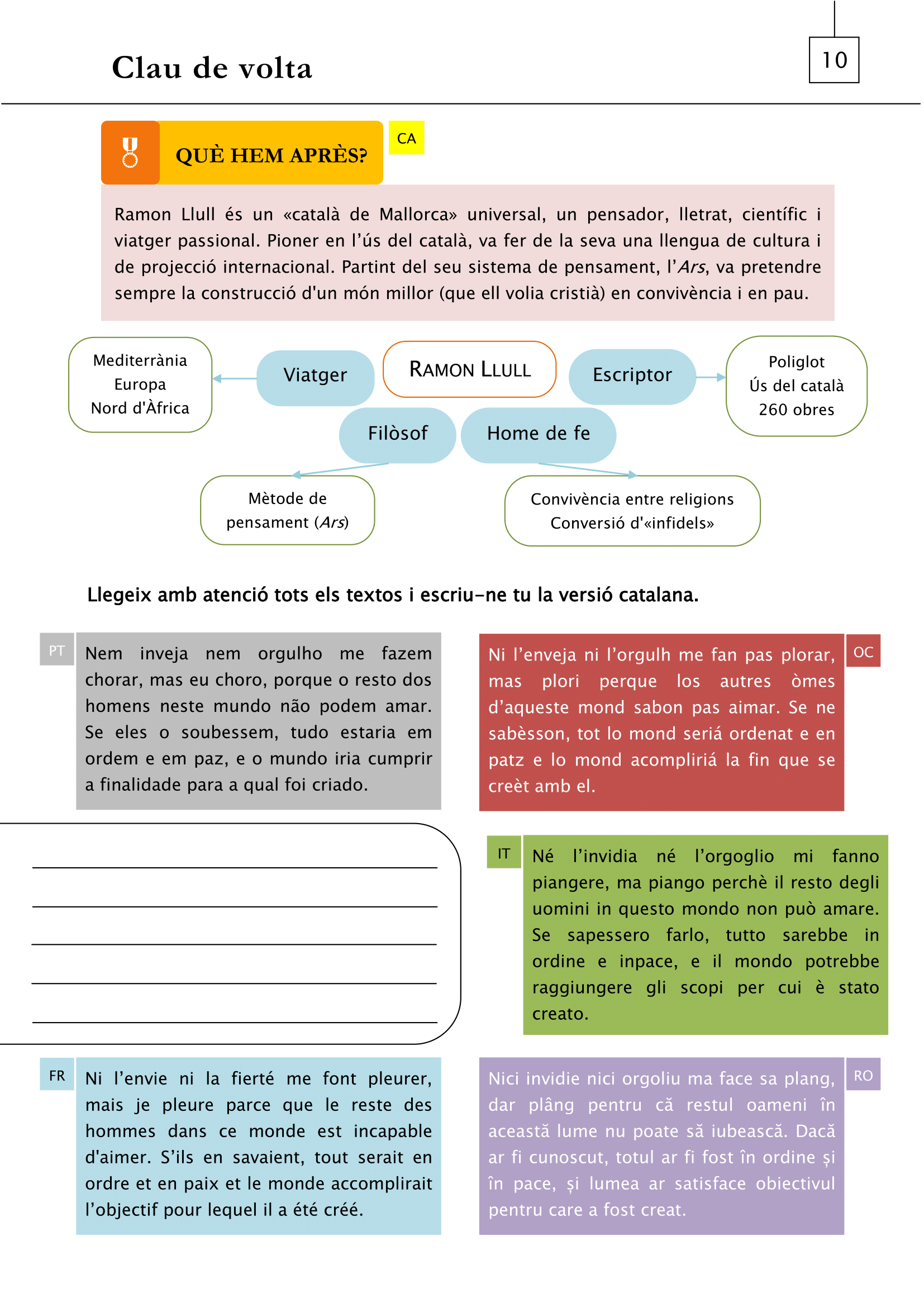 sequencia-ramon-llull-10