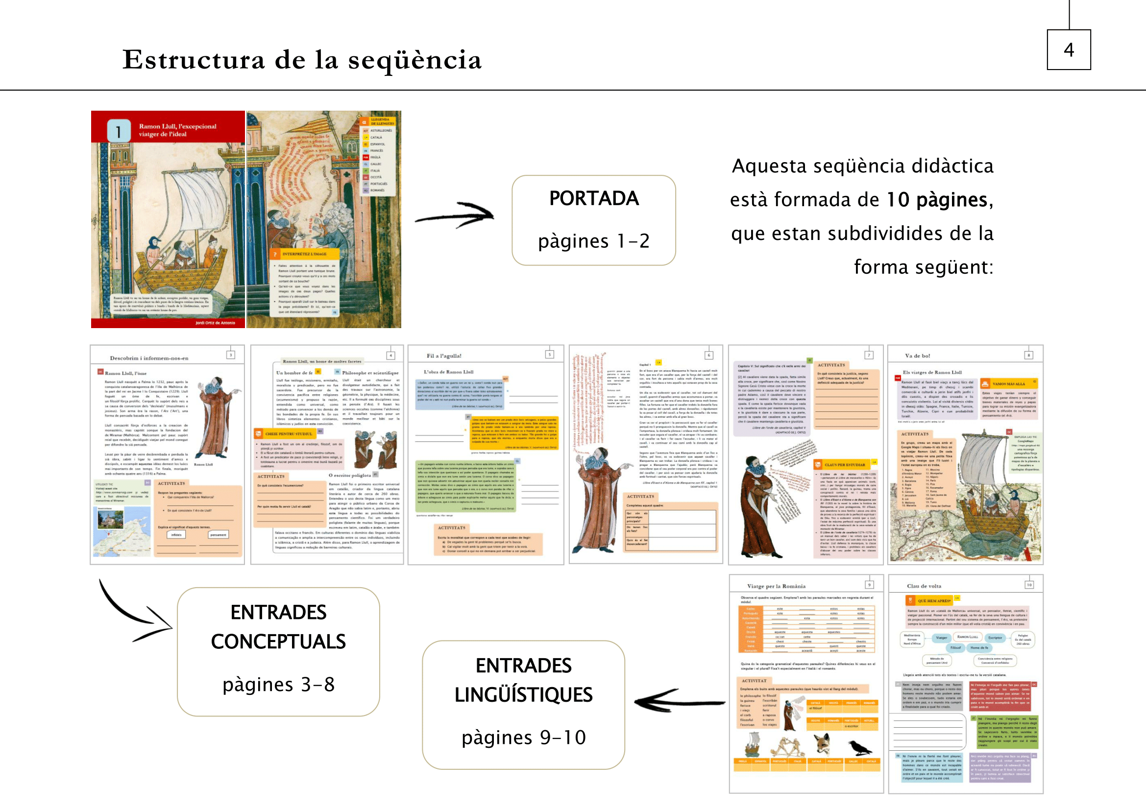 sequencia-ramon-llull_guia-del-professorat-4