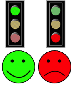 Imatge decorativa d'un semàfor verd i un vermell