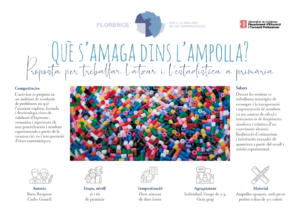 Què s'amaga dins l'ampolla?