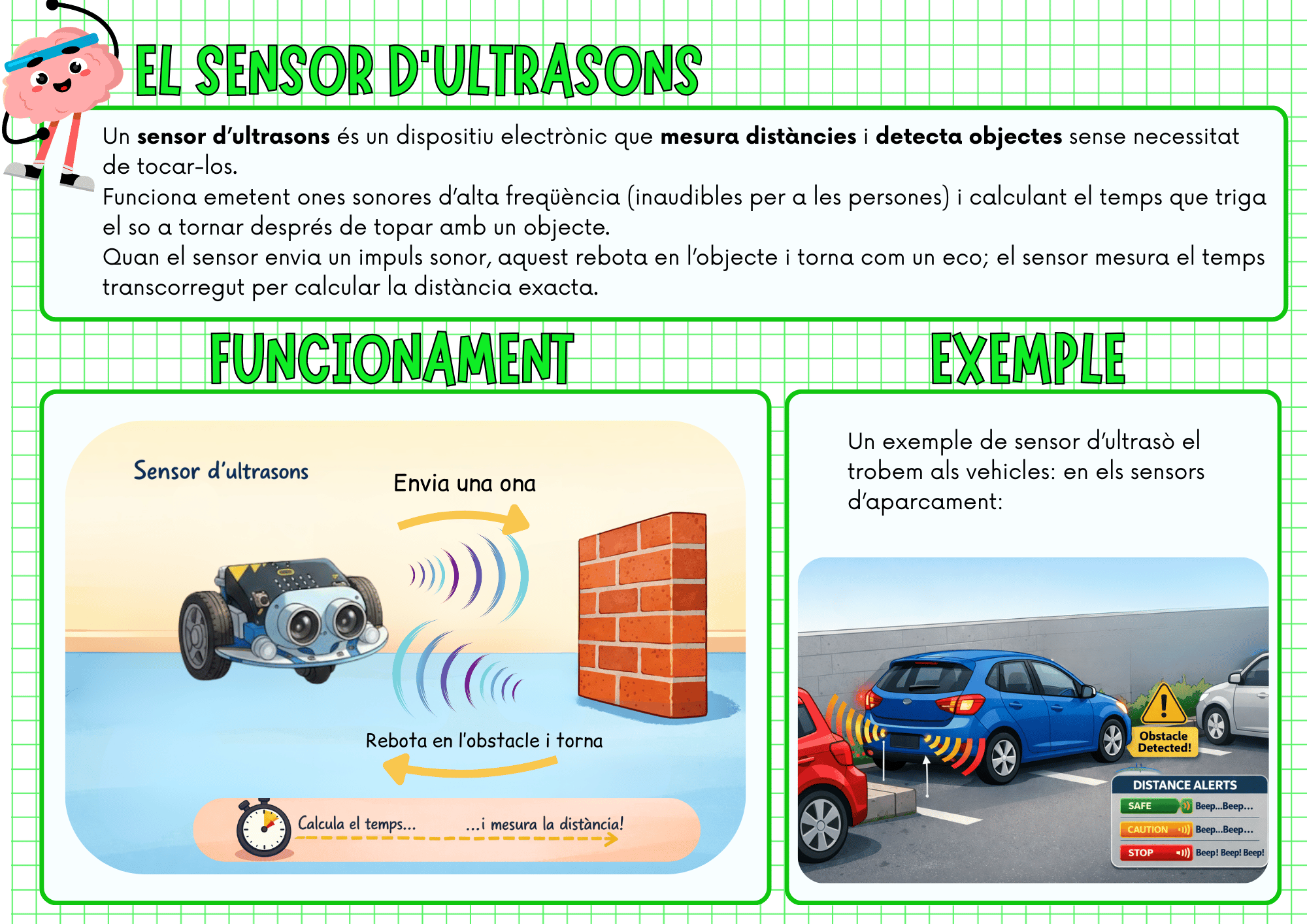 El sensor d'ultrasons