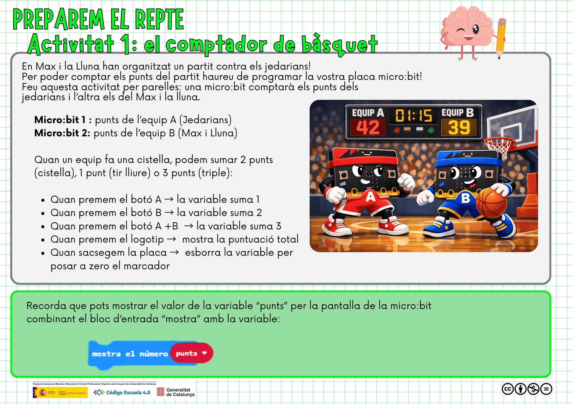Activitat 1