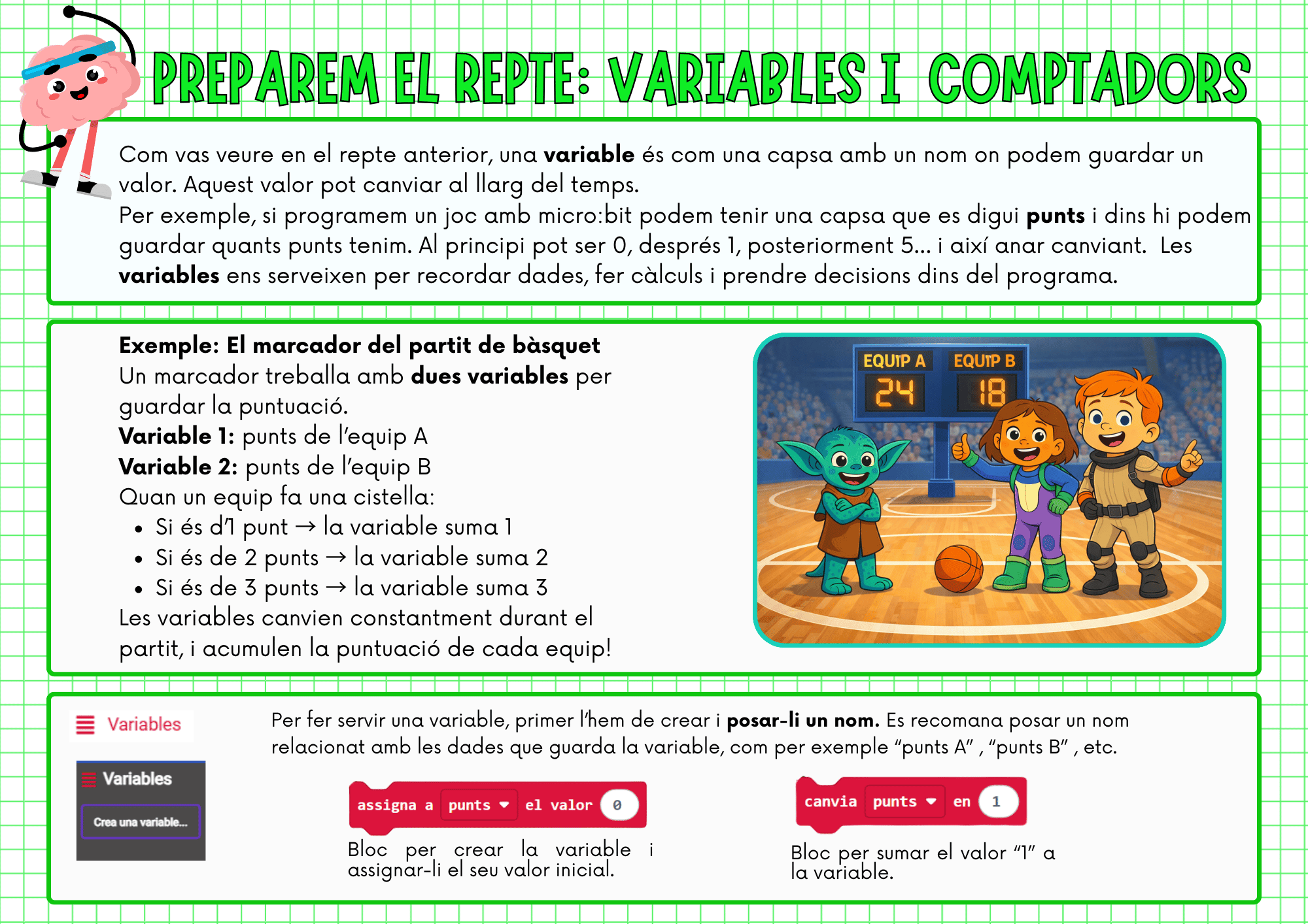 Variables i comptadors