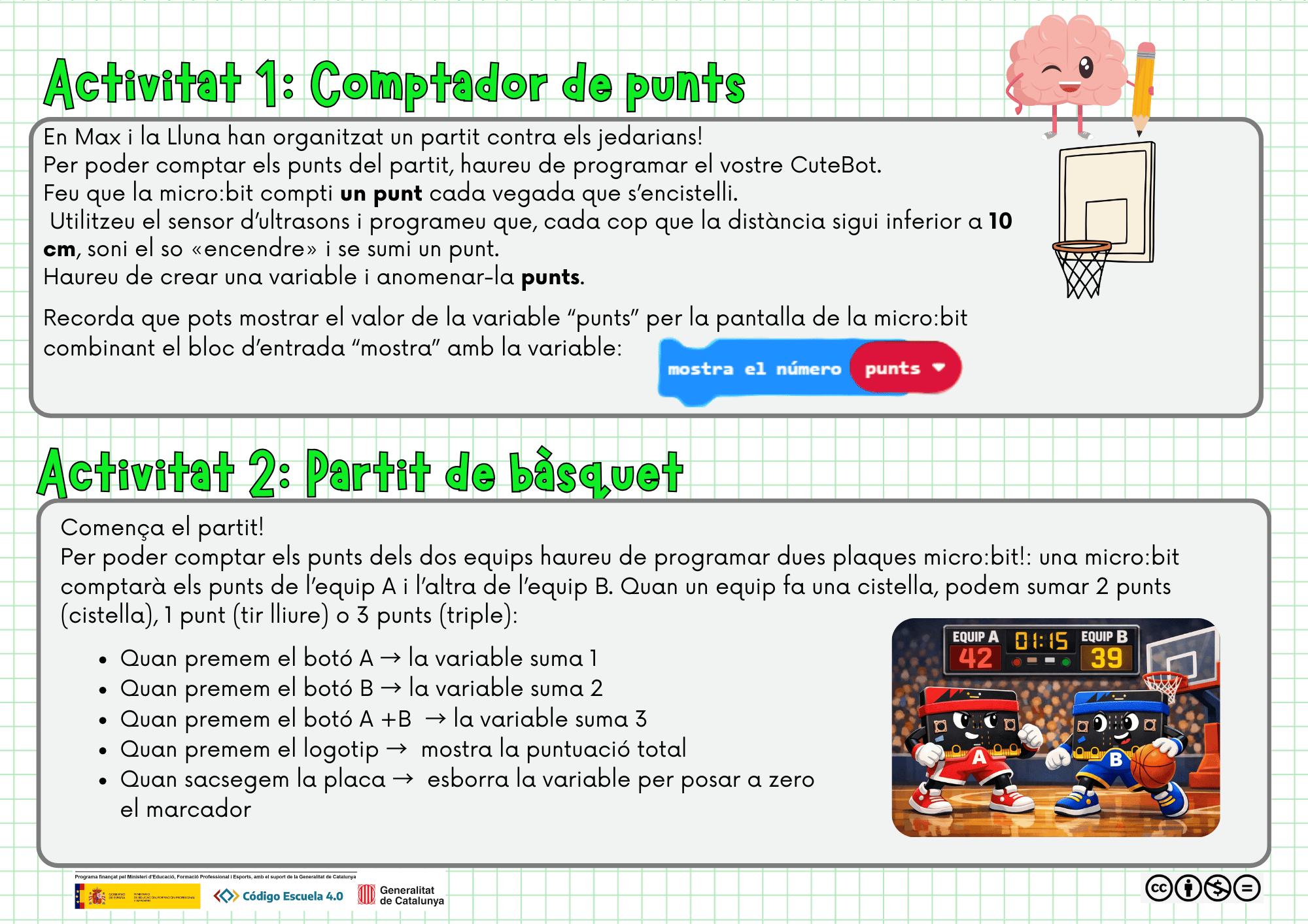 Activitats 1 i 2