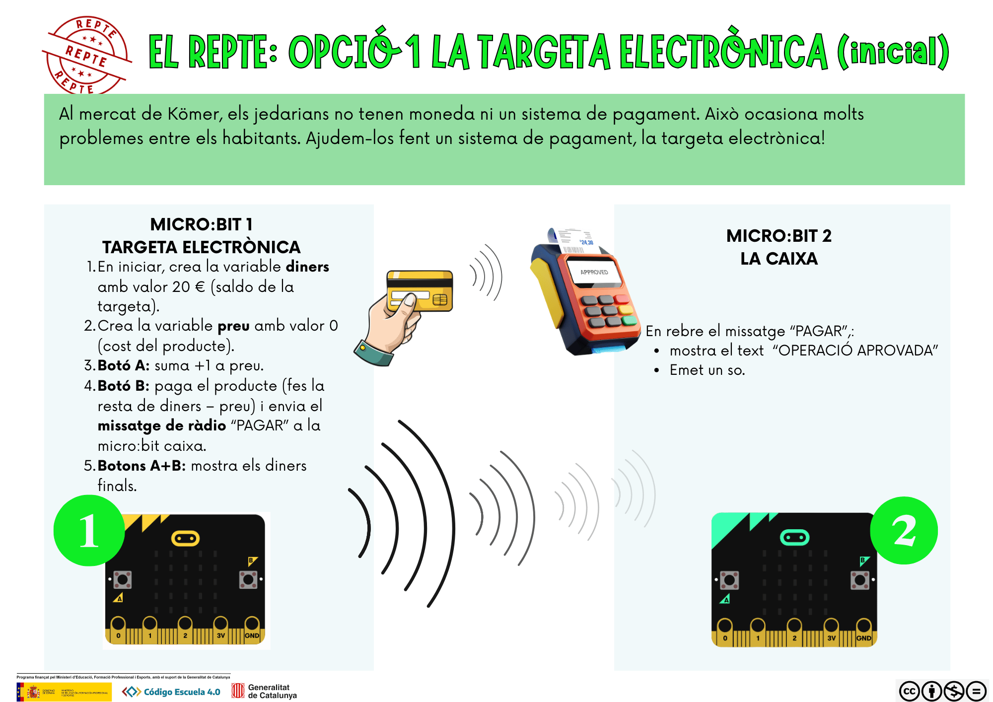 El repte Opció 1