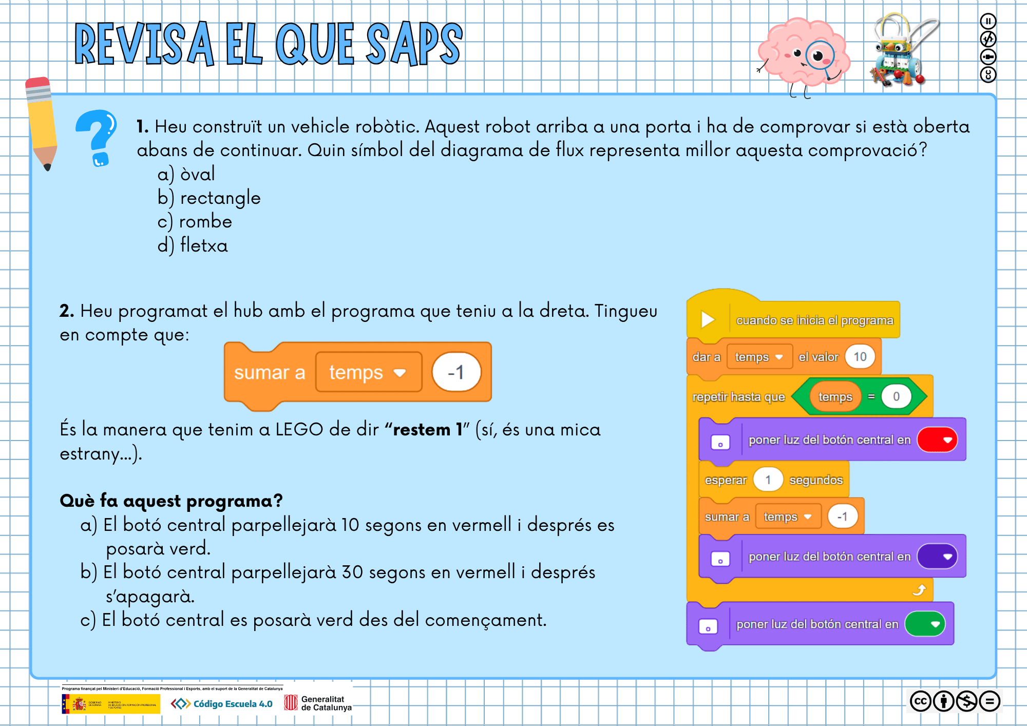 Revisa el que saps