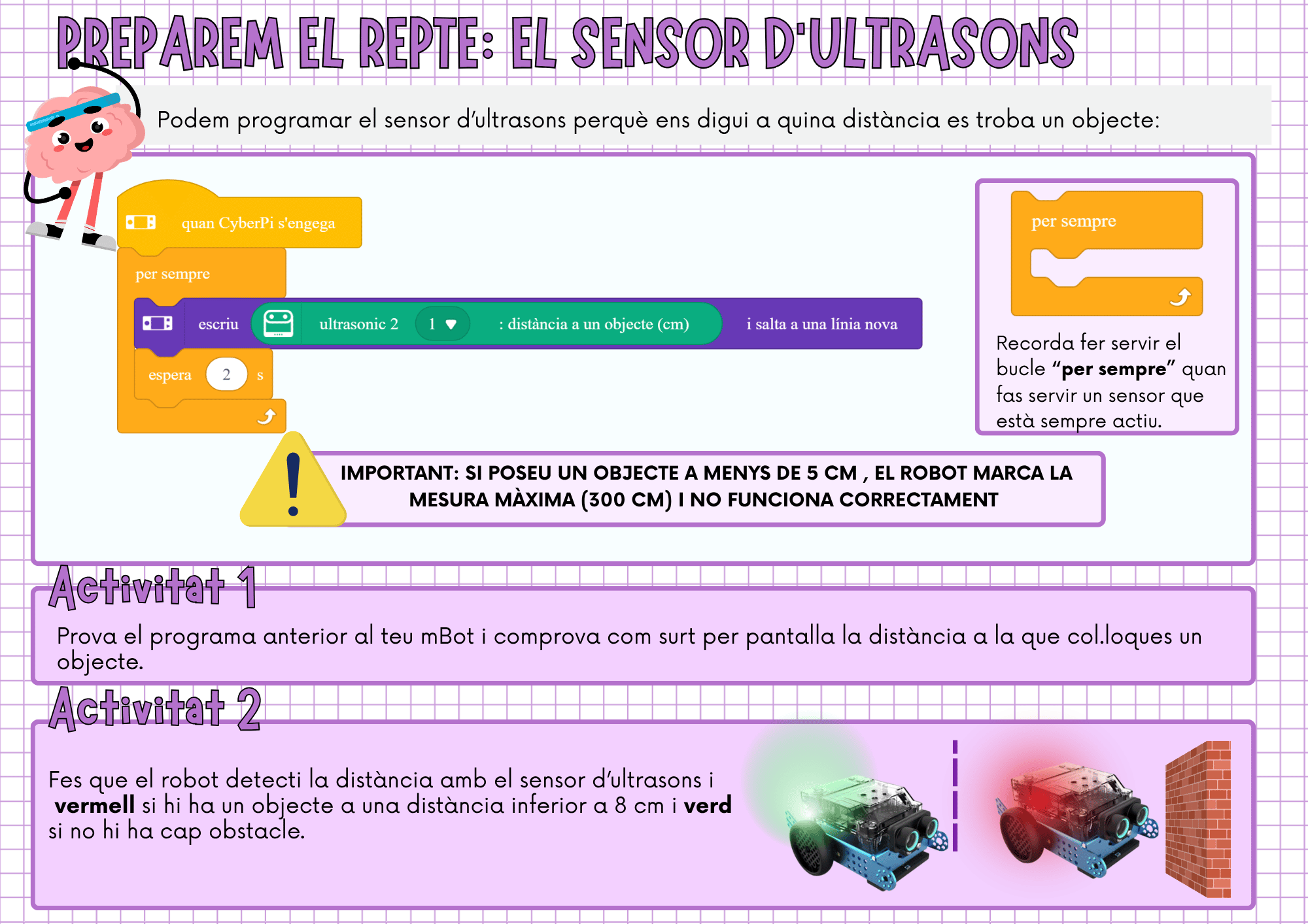 Activitats 1 i 2