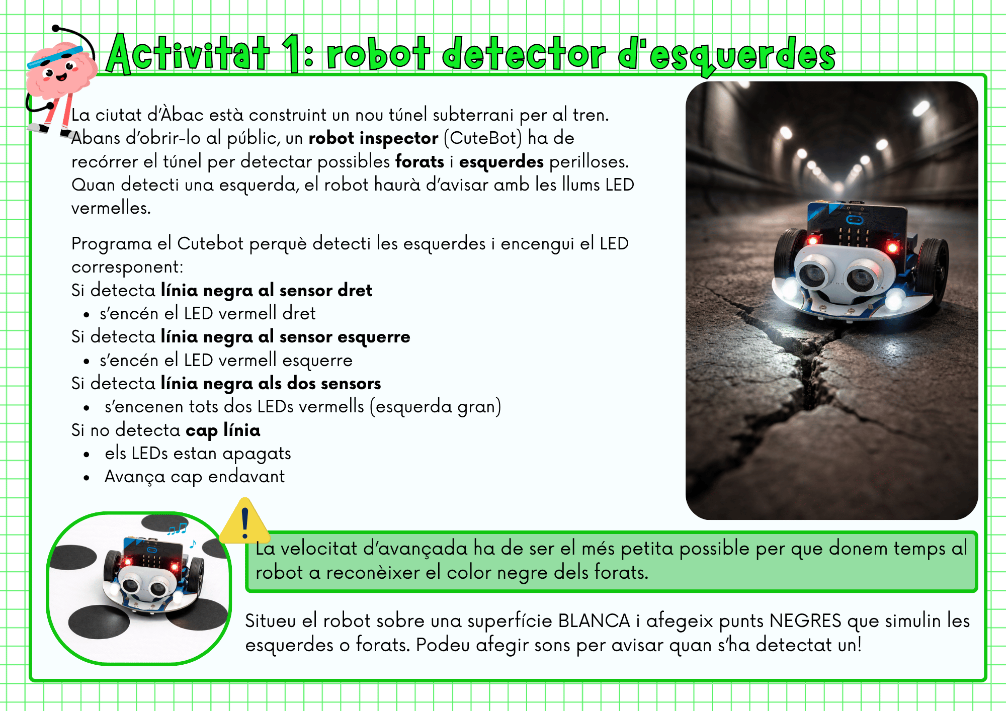 Activitat 1