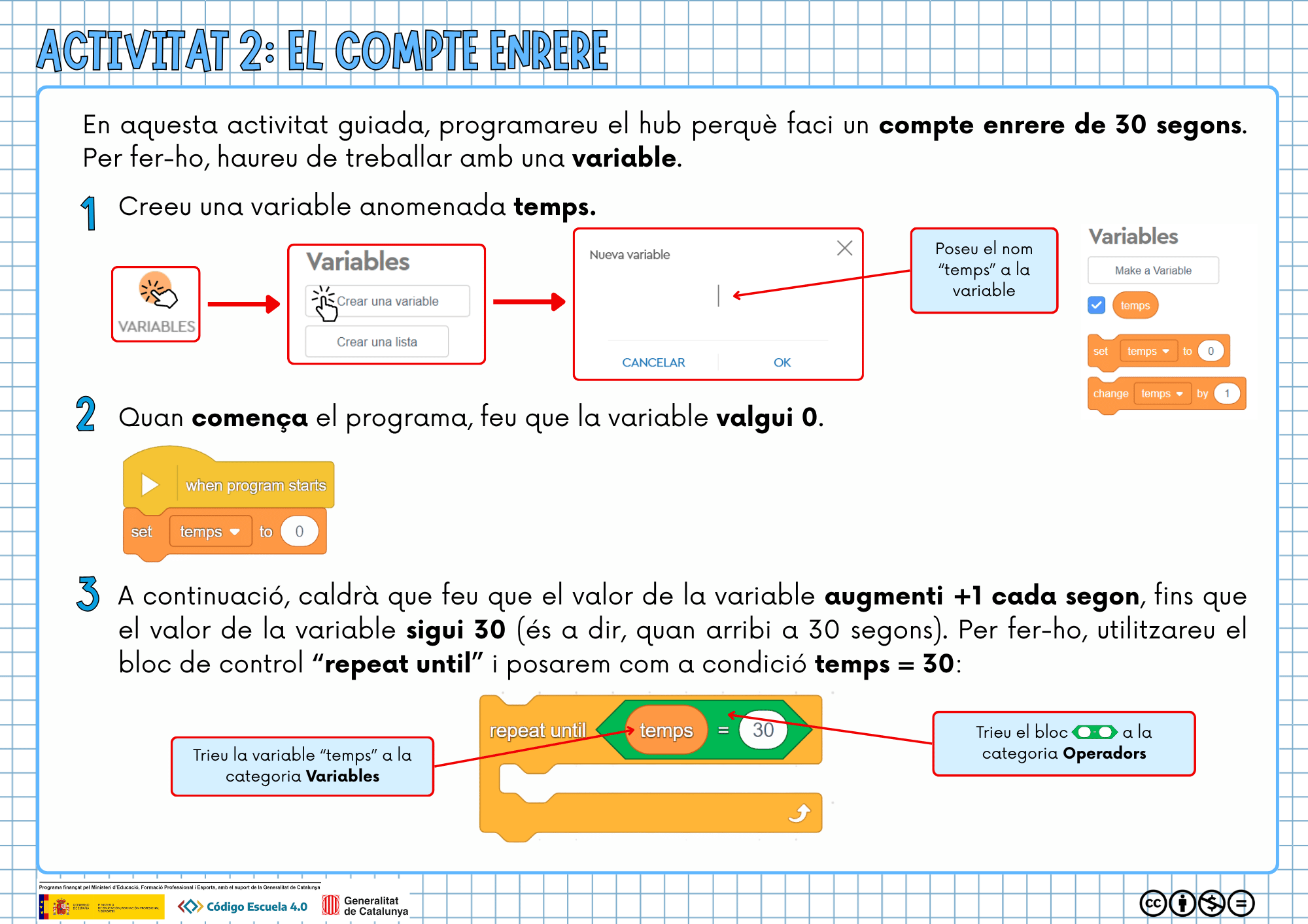 Activitat 2