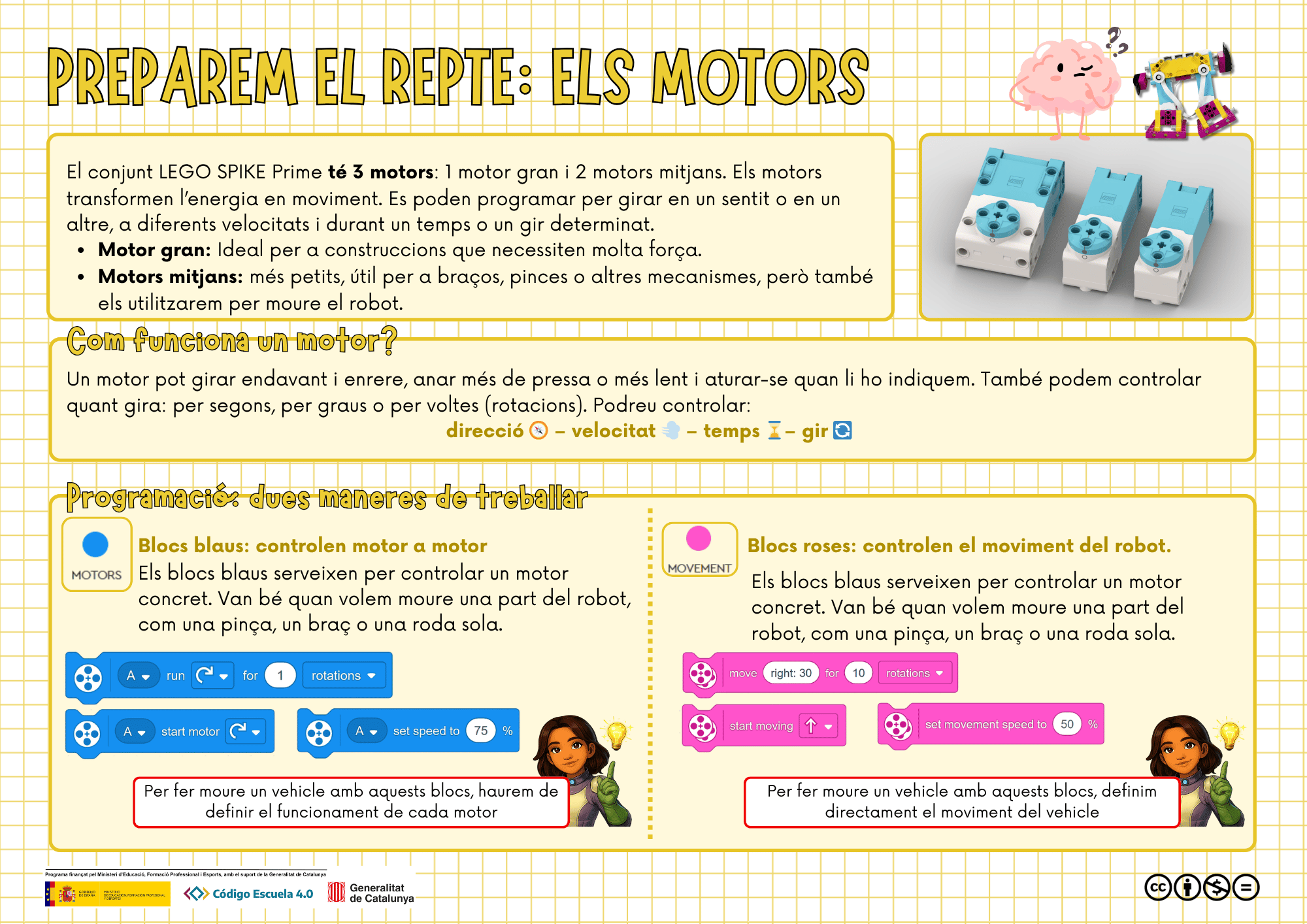 Preparem el repte: els motors