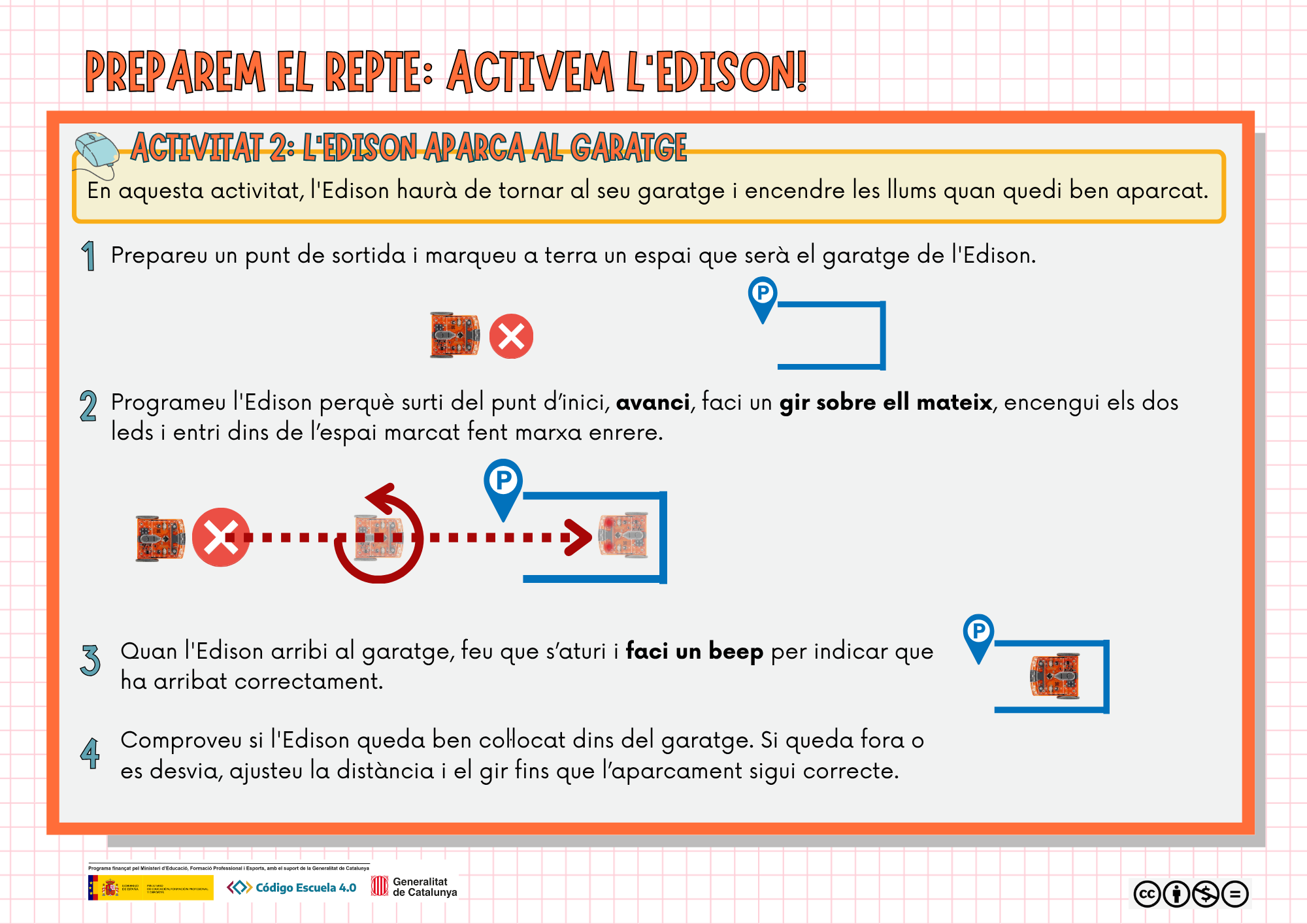 Activitat 2