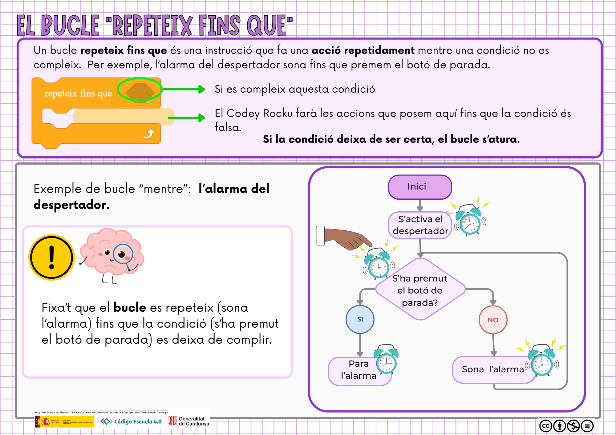 El bucle "repeteix fins que"