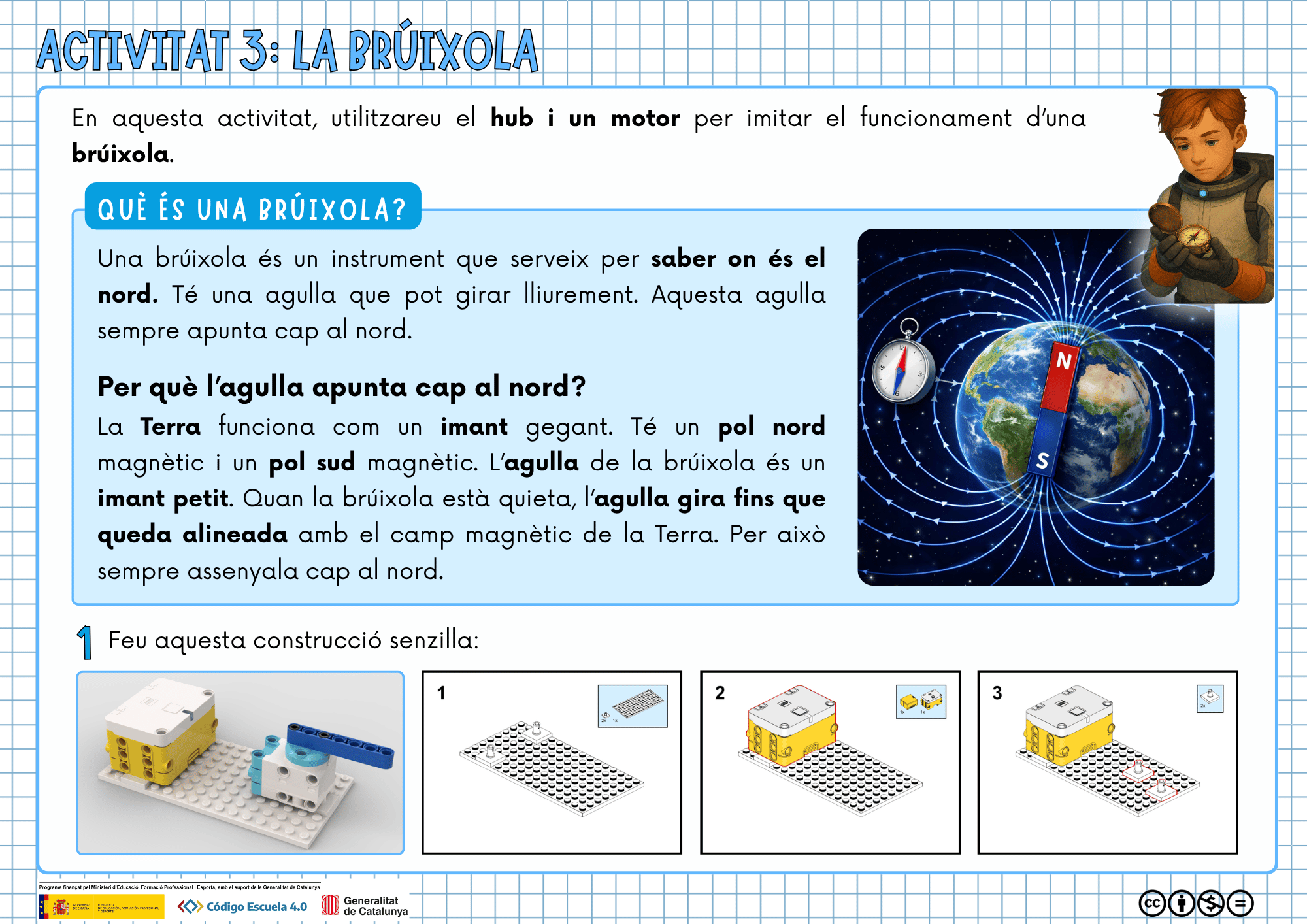 Activitat 3