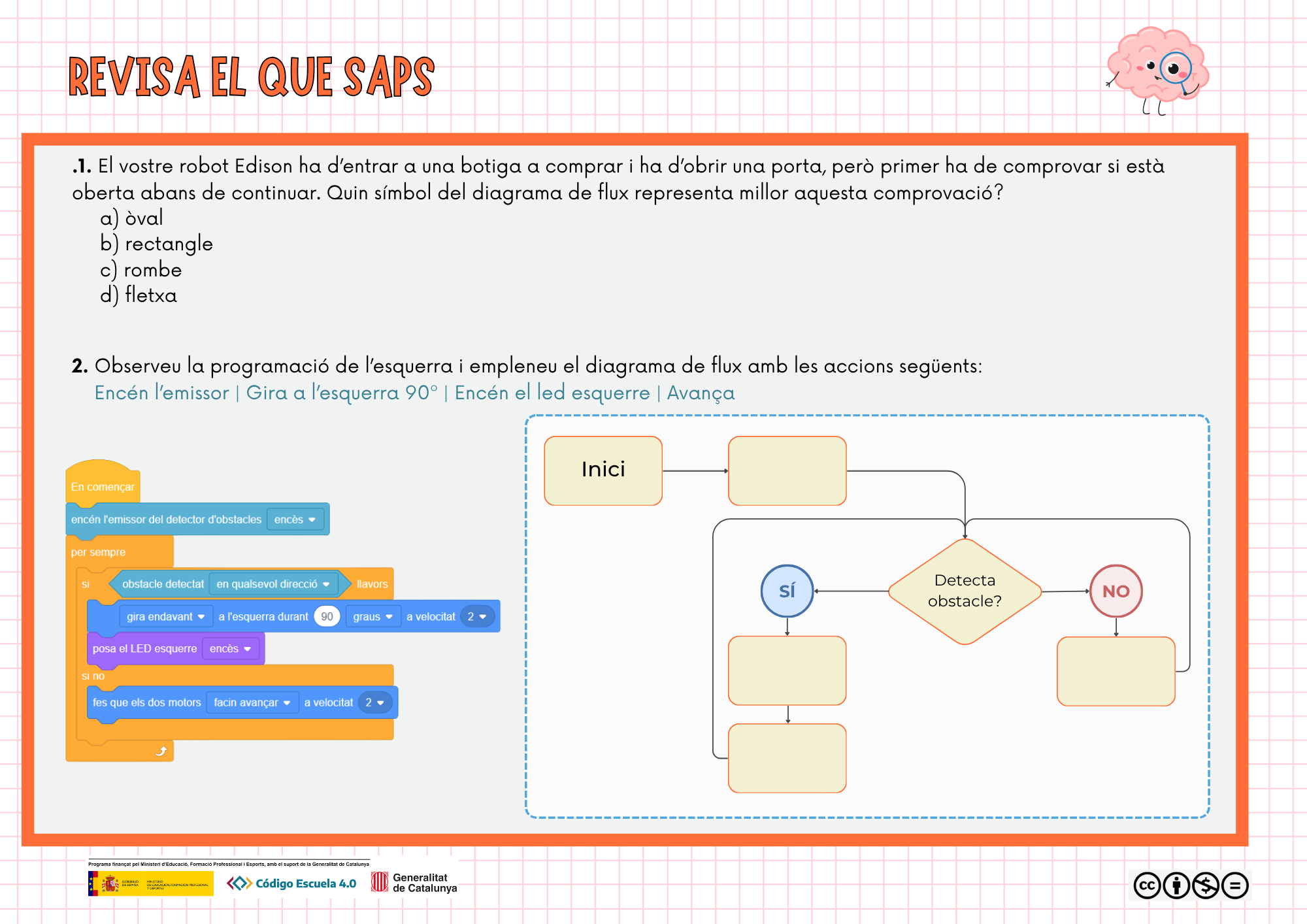 Revisa el que saps