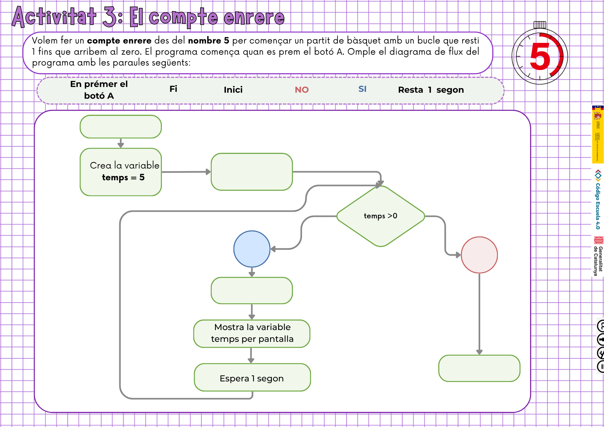 Act. 3 diagrames de flux
