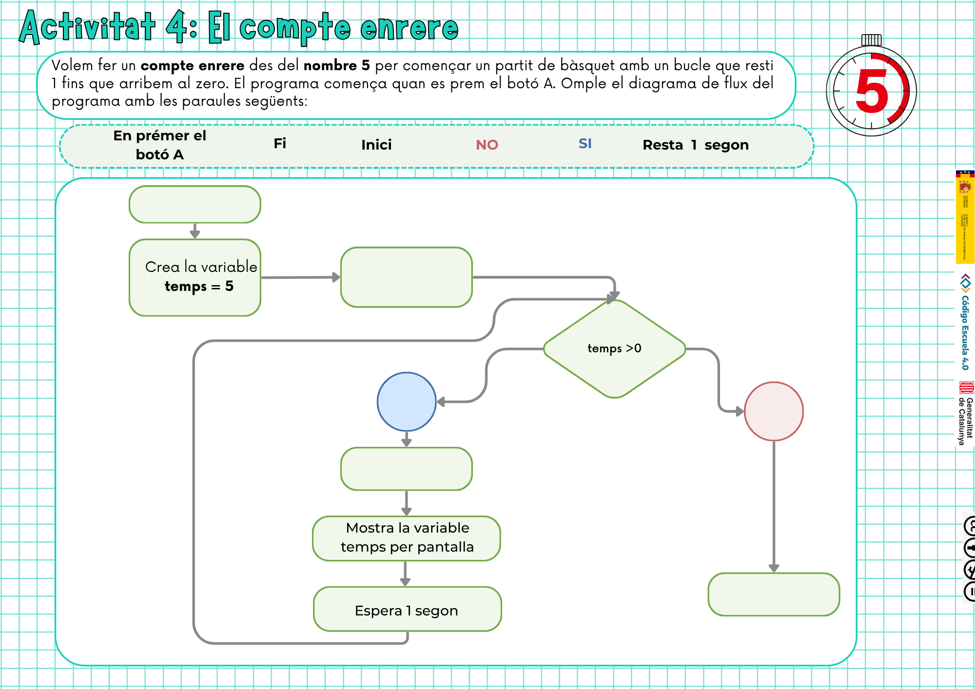 Activitat 4