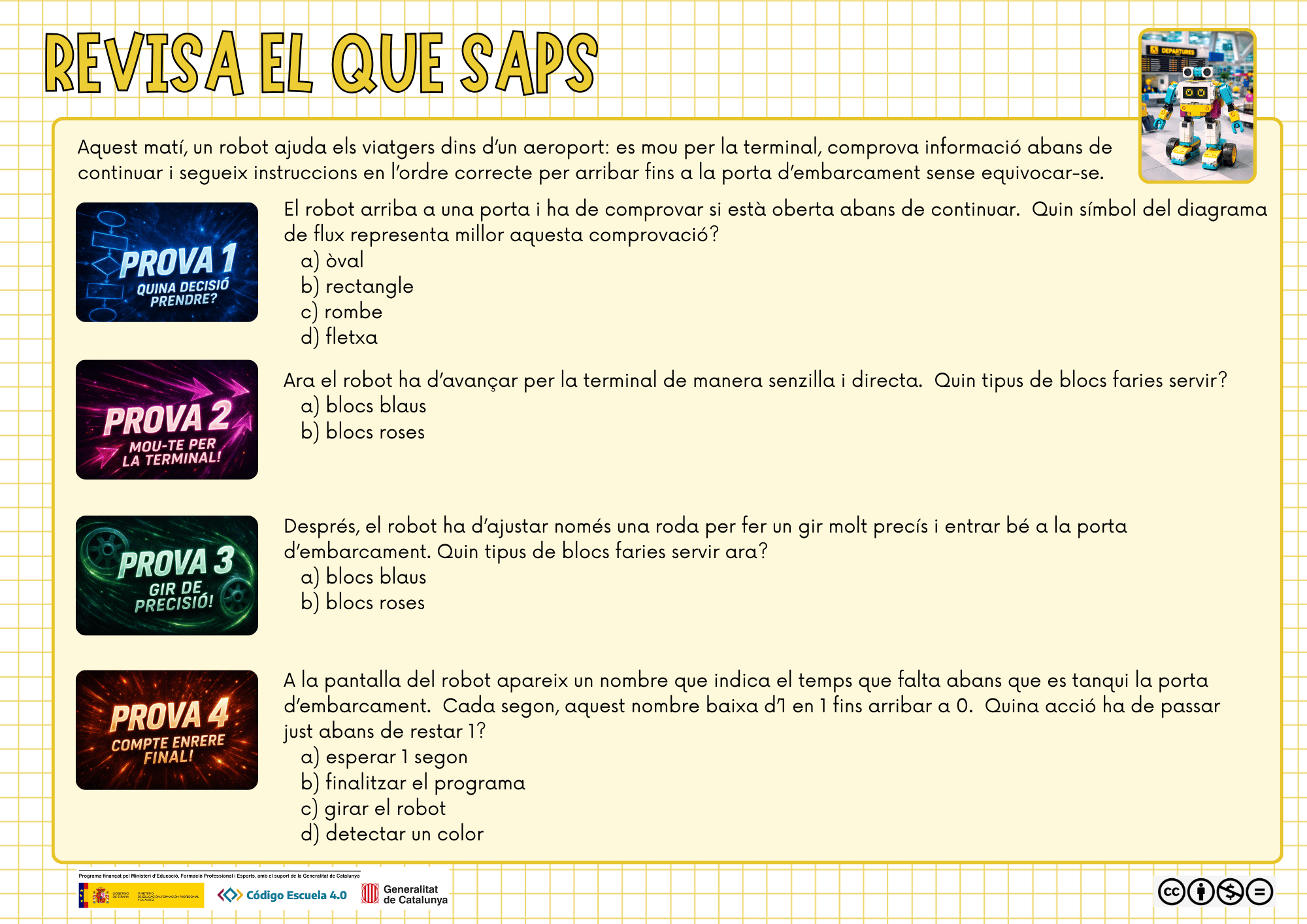 Revisa el que saps