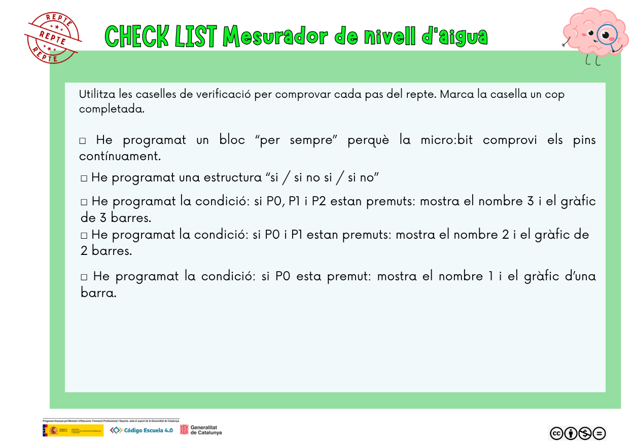 Llista de verificació