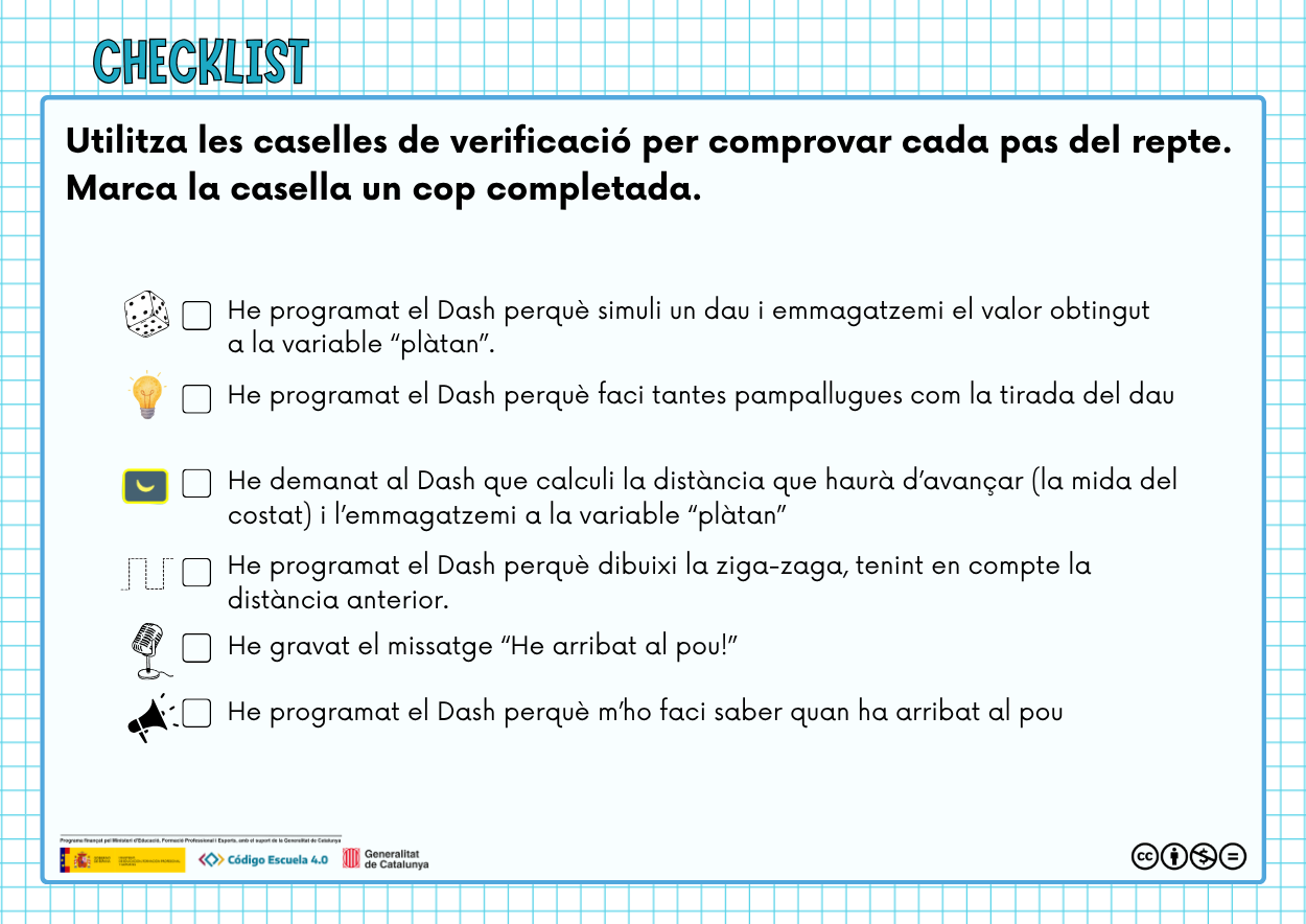 Llista de verificació