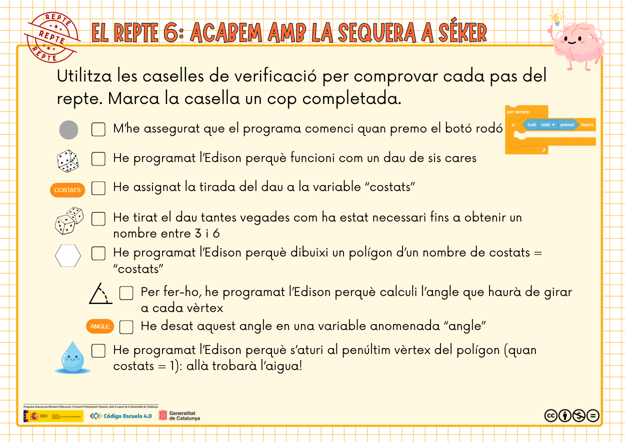 Llista de verificació