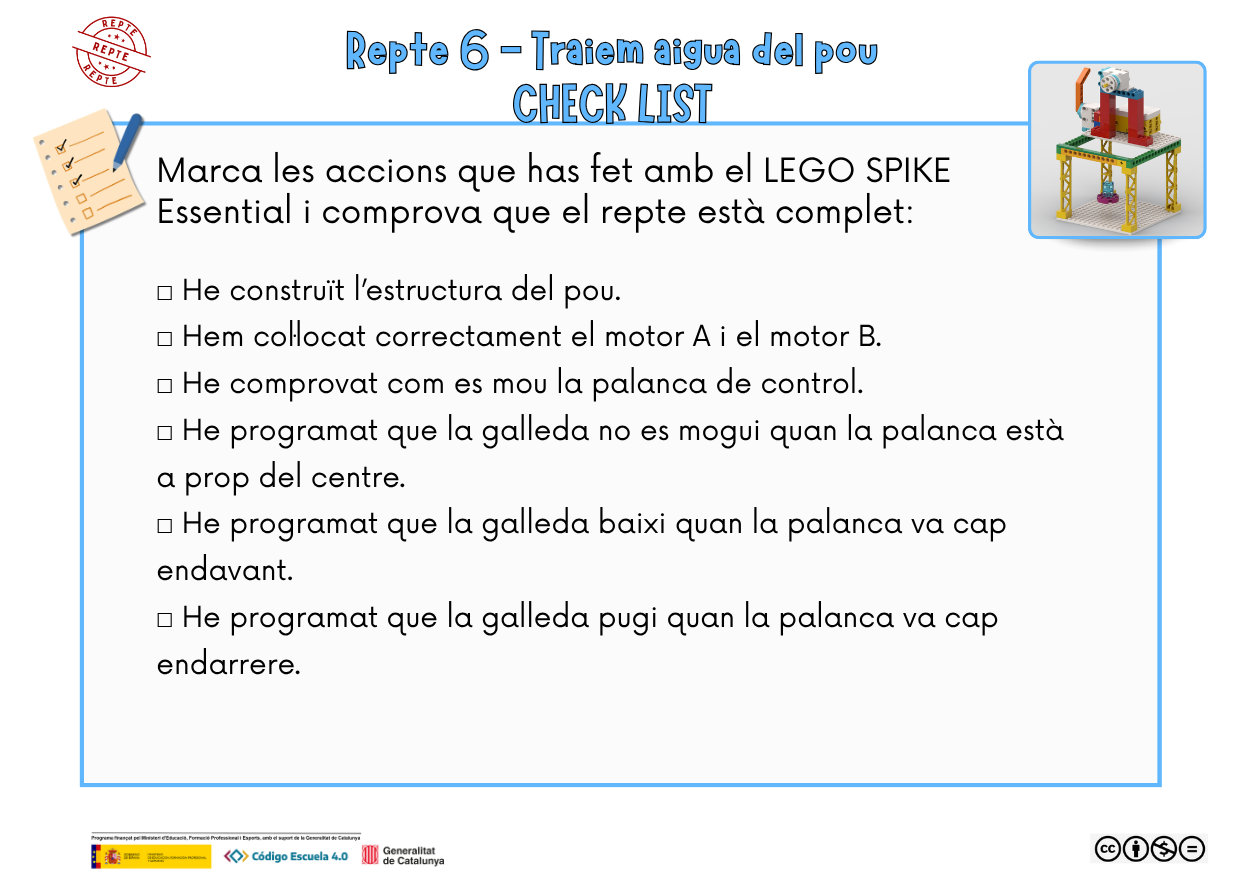 Llista de verificació