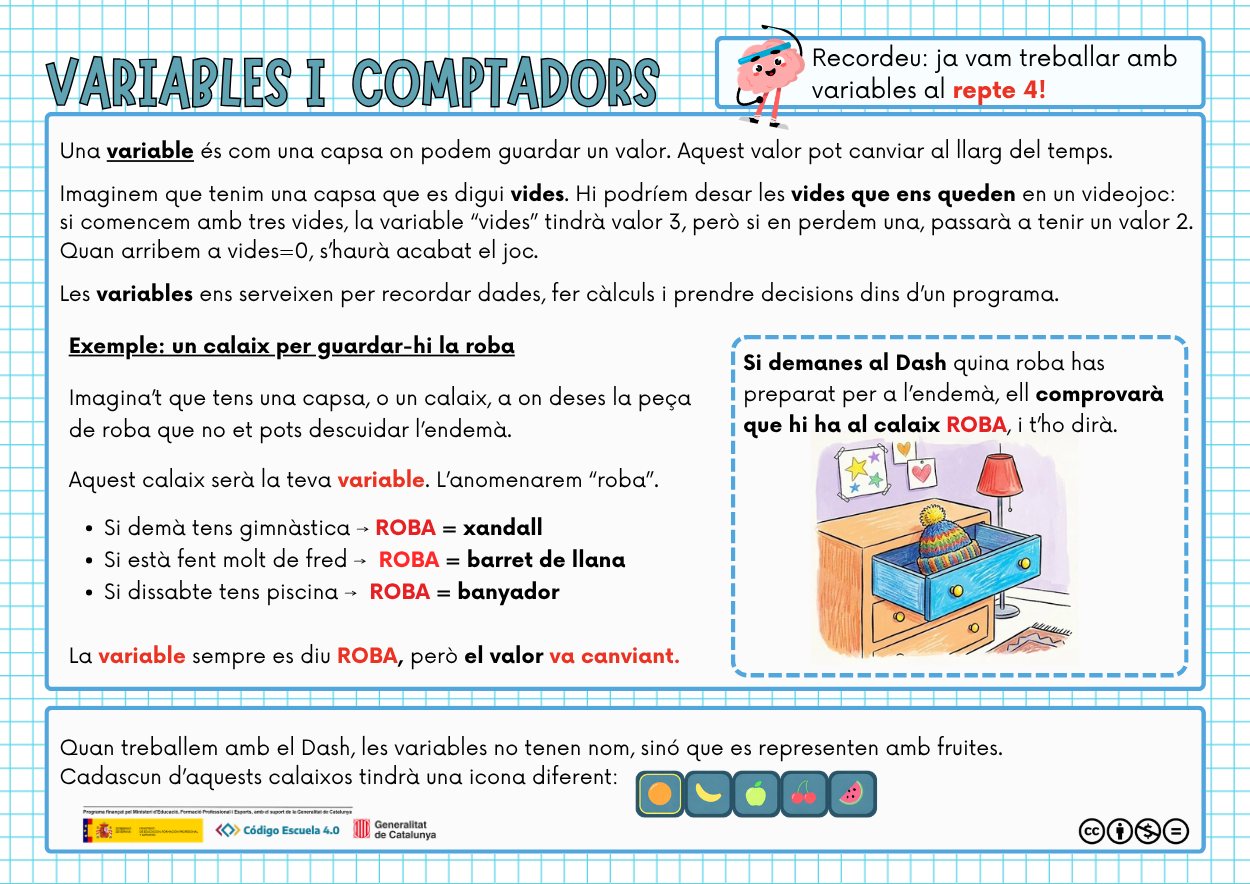 Variables i comptadors