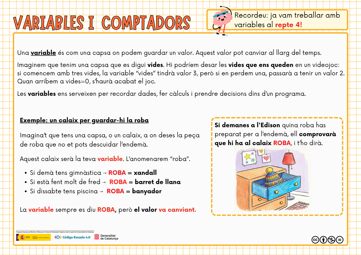 Variables i comptadors
