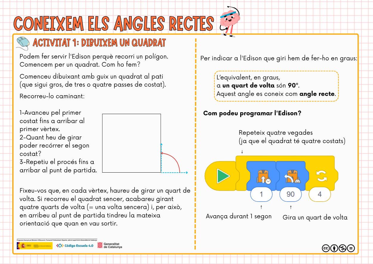 Activitat 1: els angles rectes