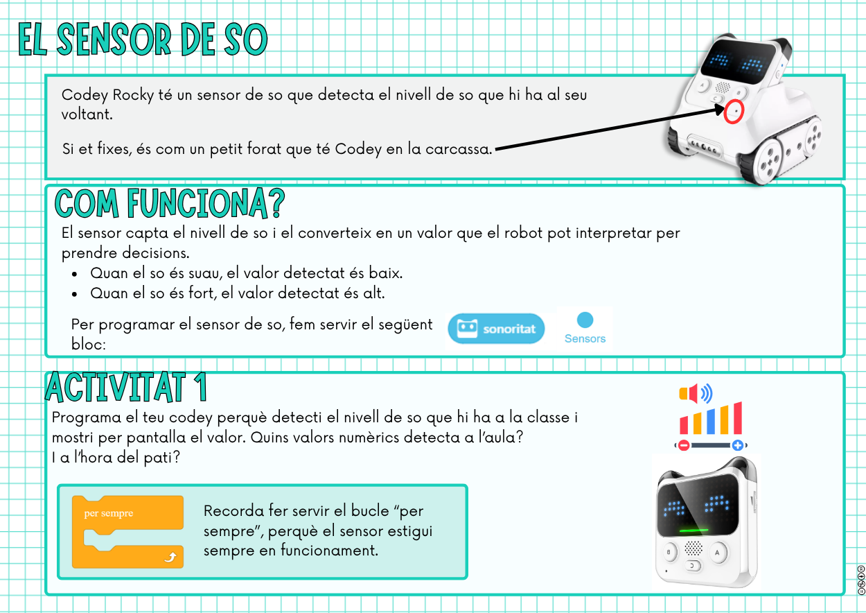 El sensor de so i activitat 1