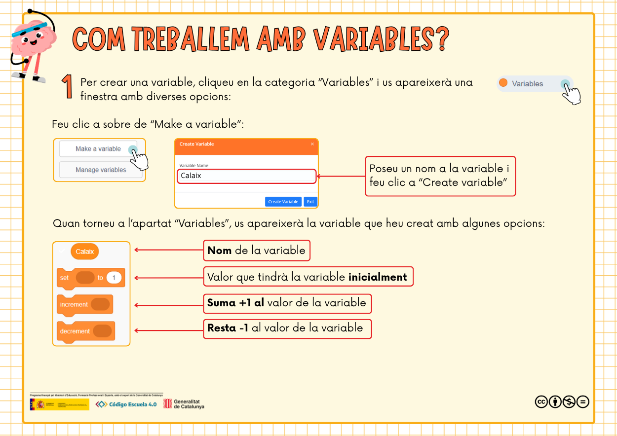 Com treballem amb variables