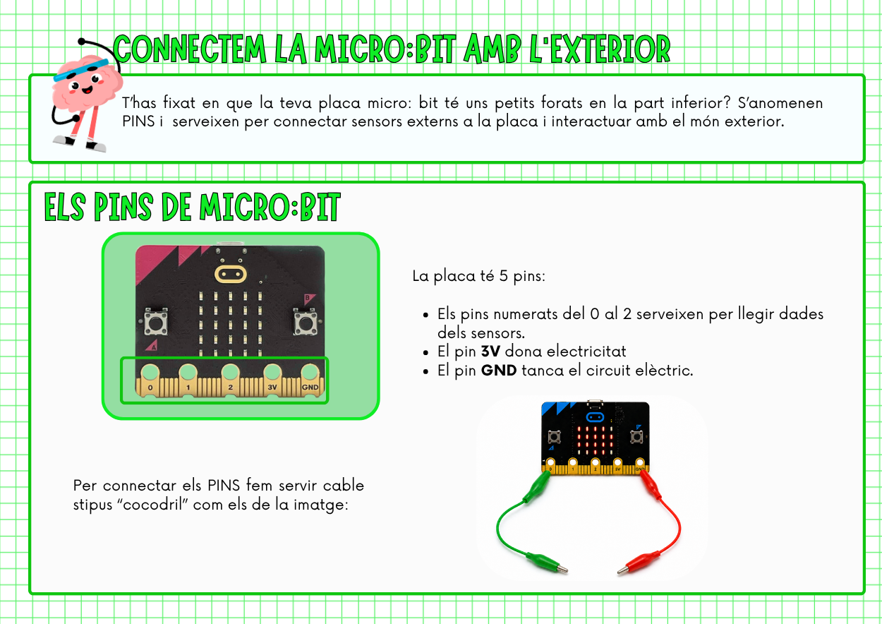Els pins de la micro:bit