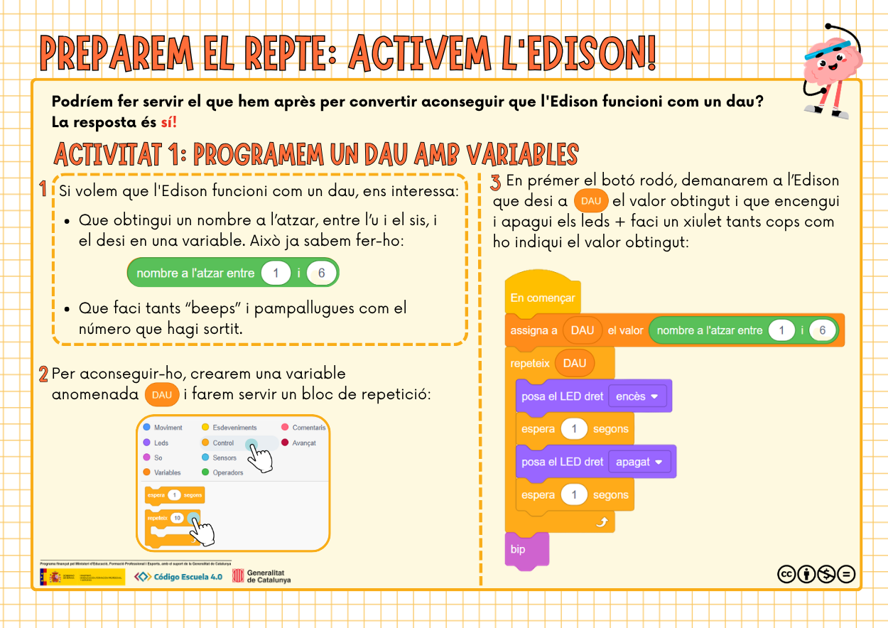 Activitat 1