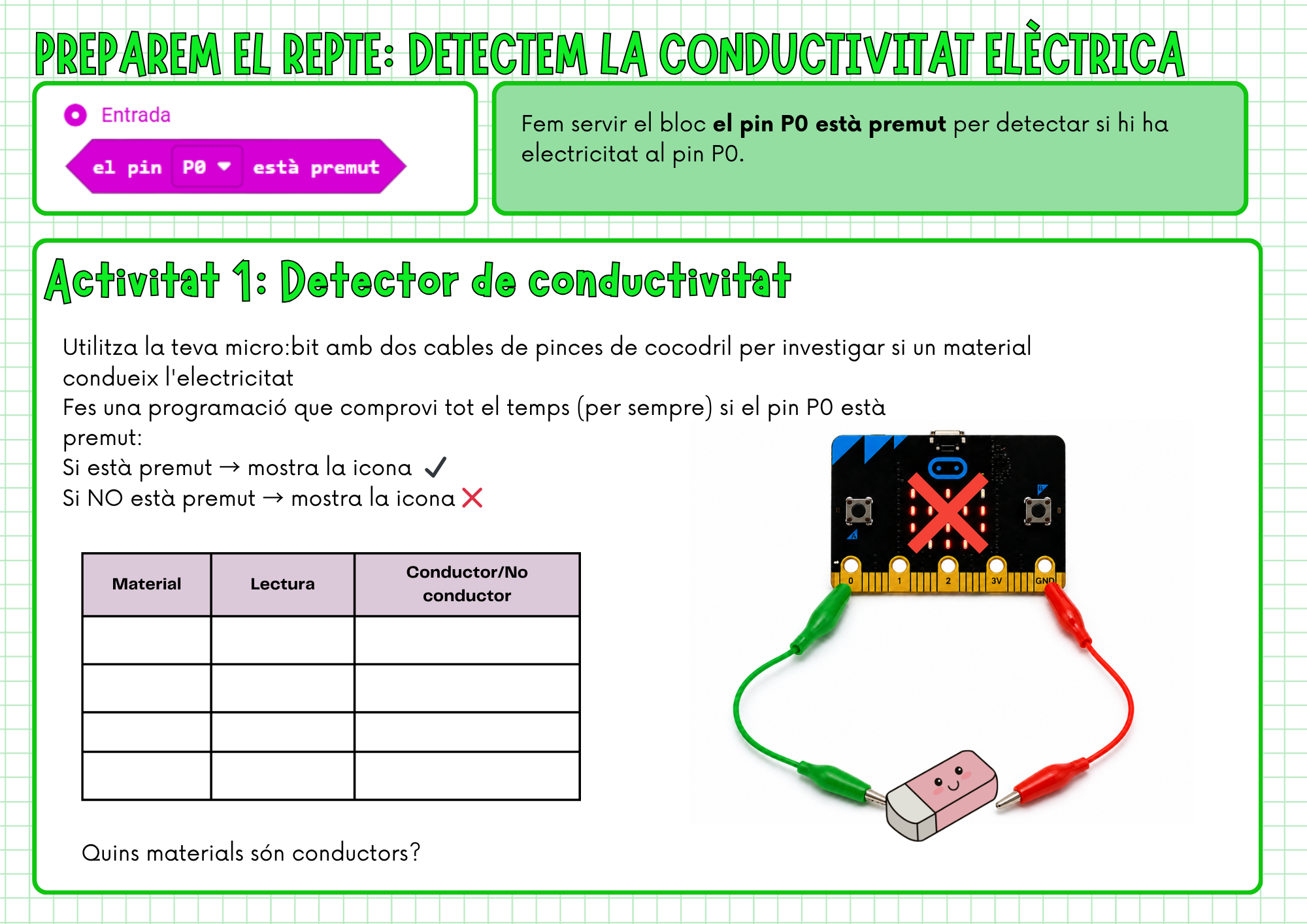 Activitat 1