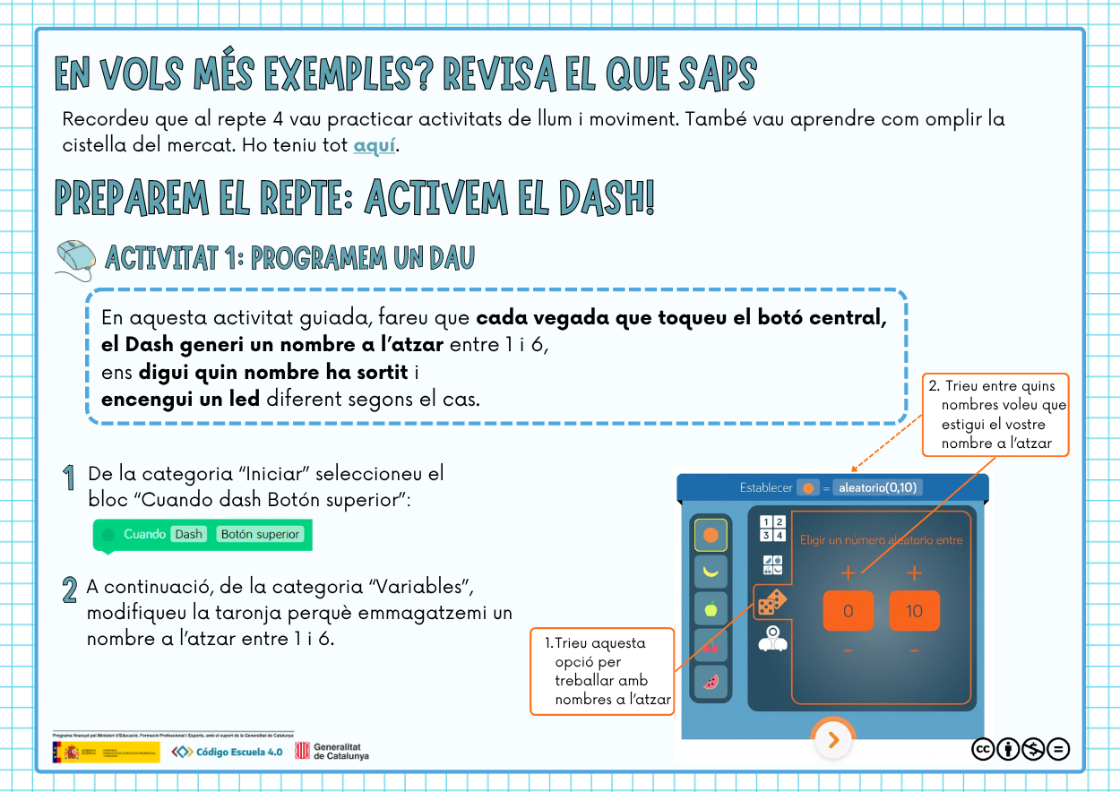 Activitat 1