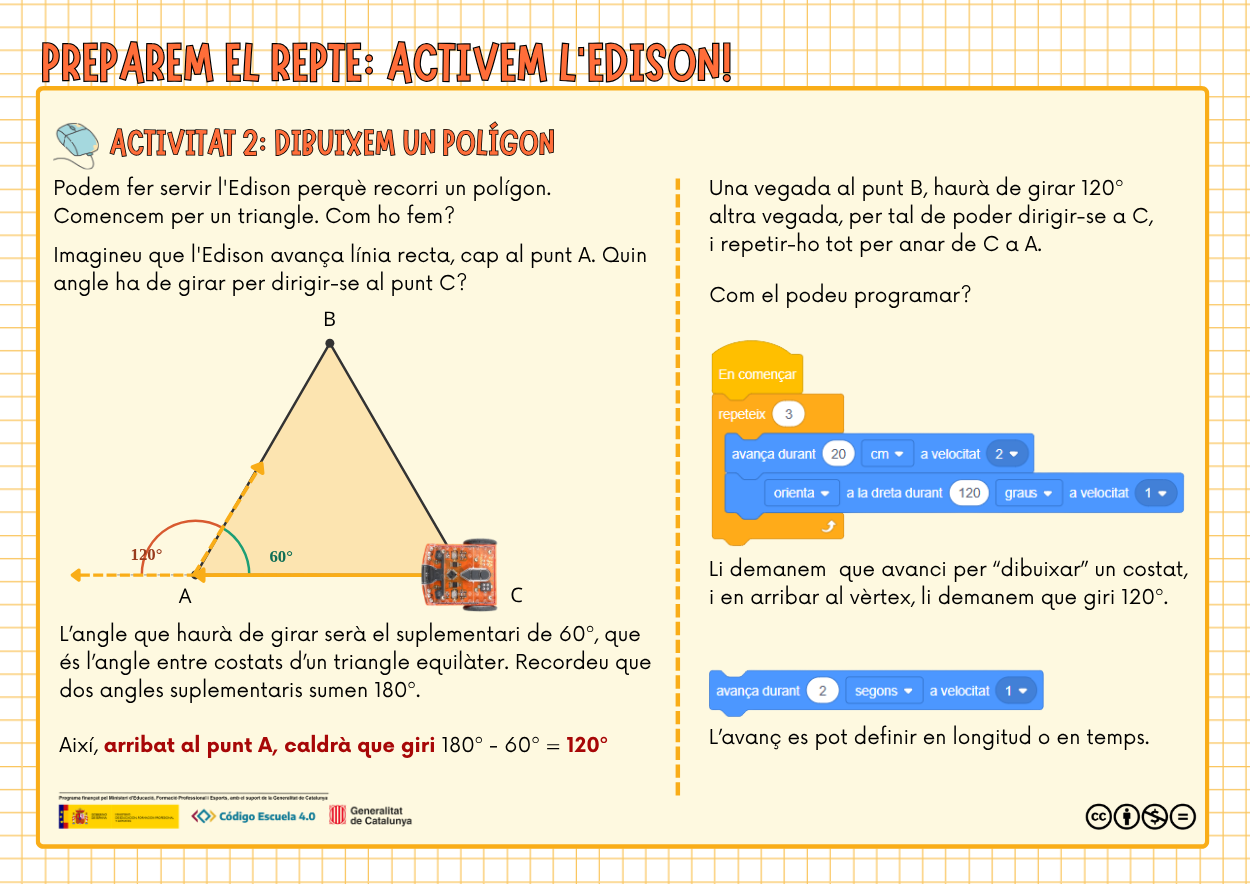 Activitat 2