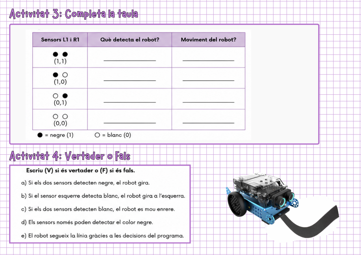 Activitats 3 i 4