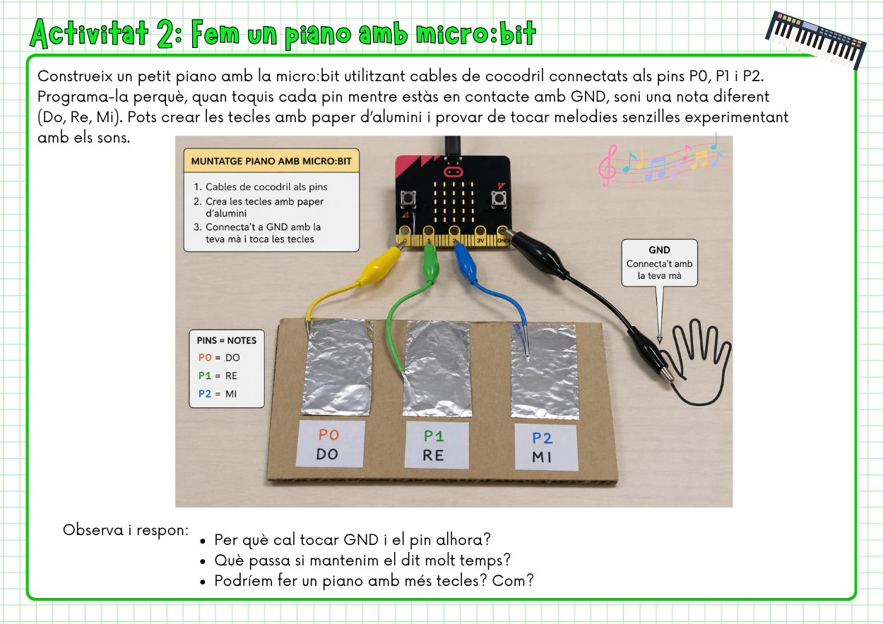 Activitat 2