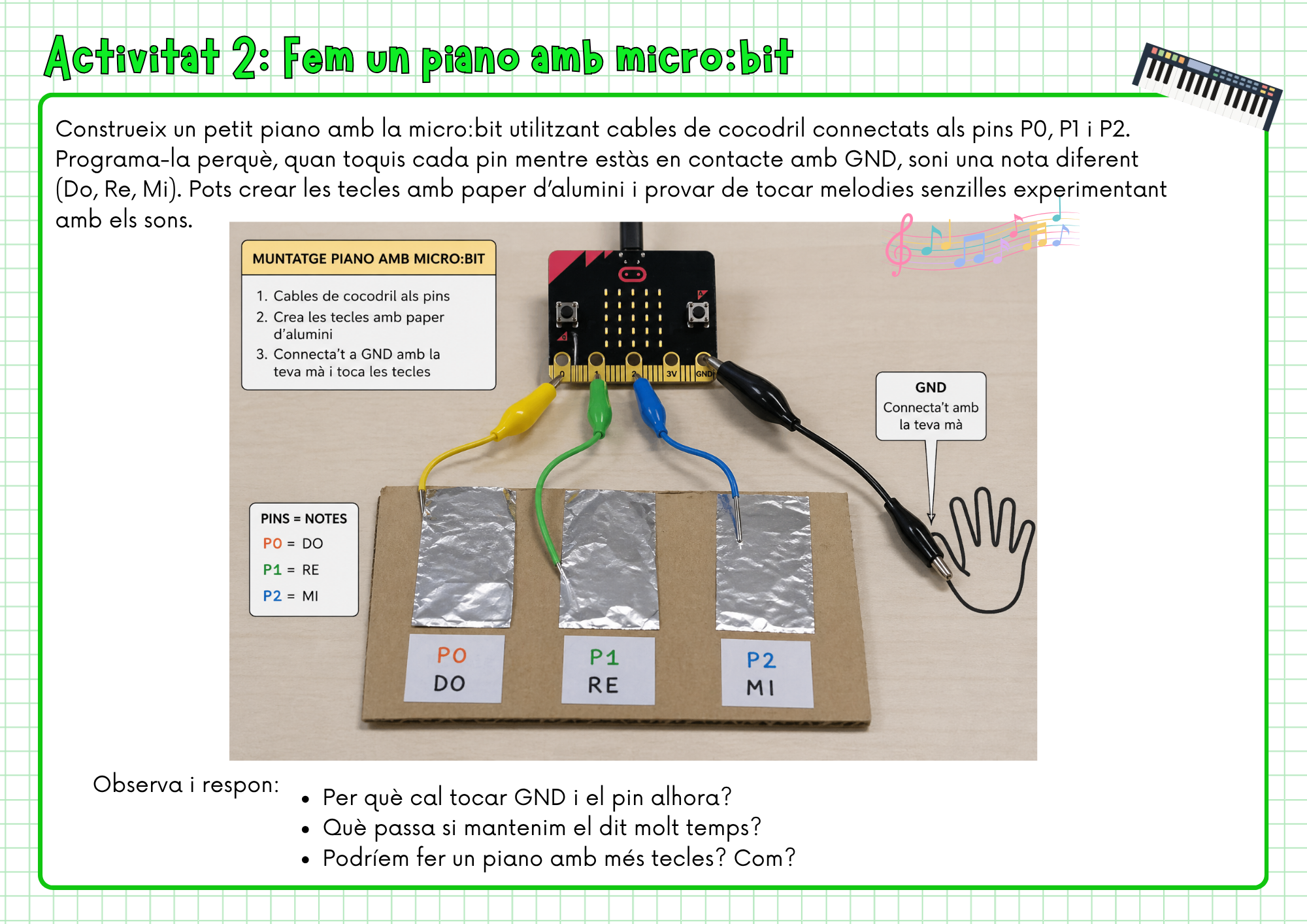 Activitat 2