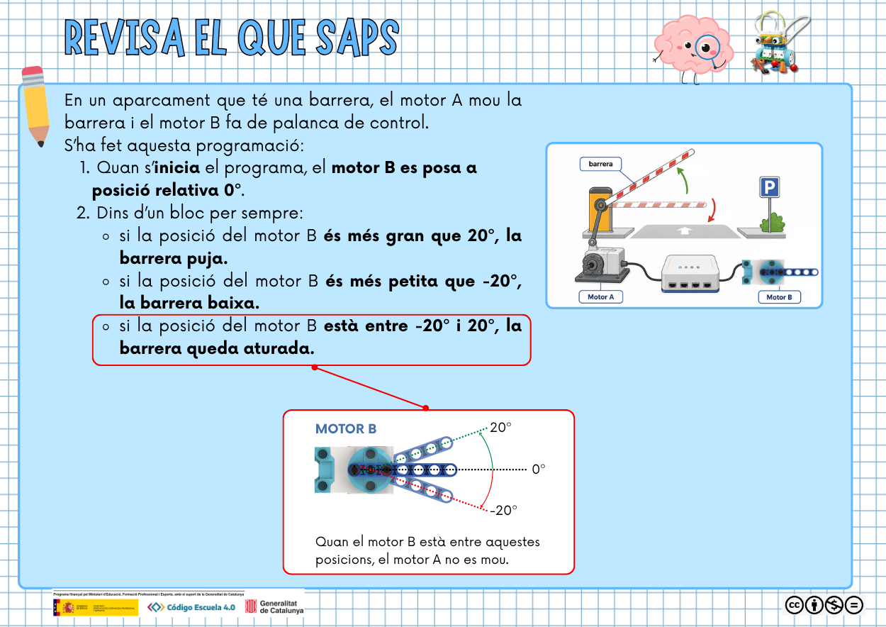 Revisa el que saps