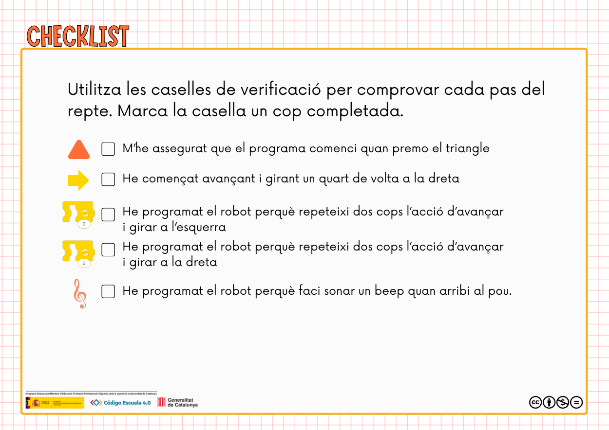 Llista de verificació