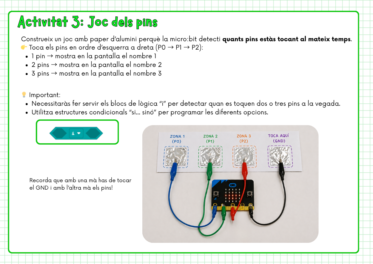 Activitat 3